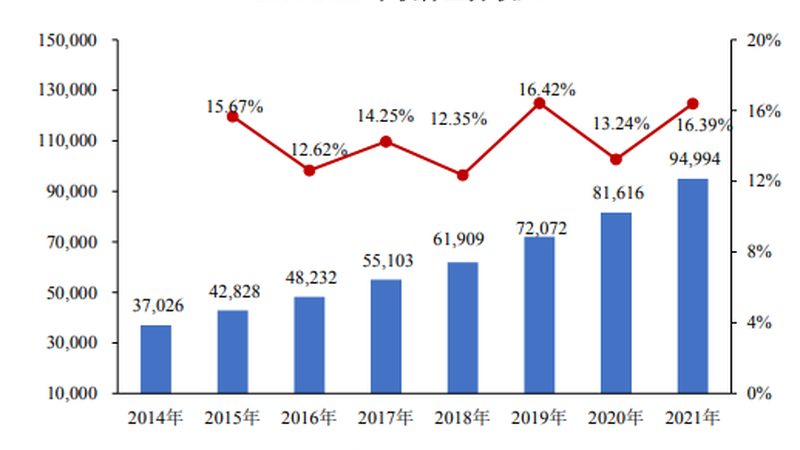 IT外包验收标准解析：如何确保项目质量与成本控制