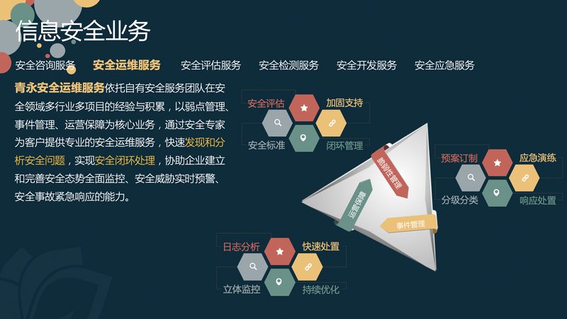政务系统等保测评要求：合规之路上的关键要素