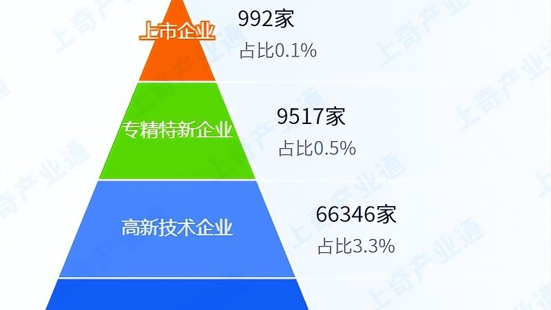 中小企业服务器托管服务方案定制