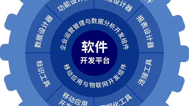 硬件维保服务：售后服务质量对比解析